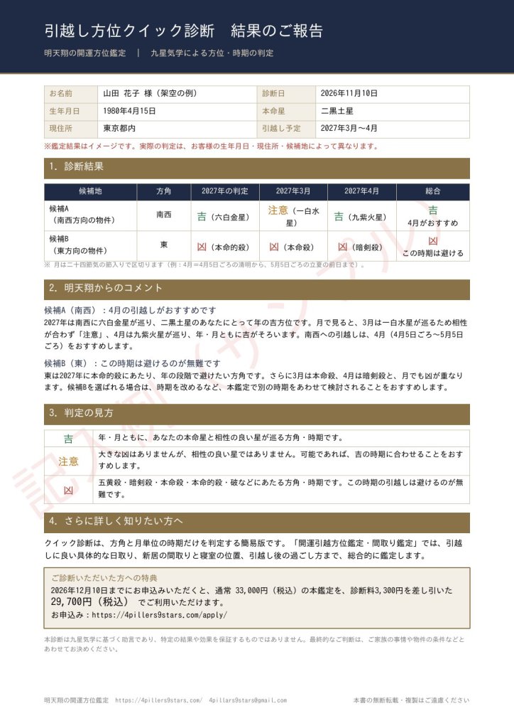 引越し方位クイック診断の診断書見本（記入例）