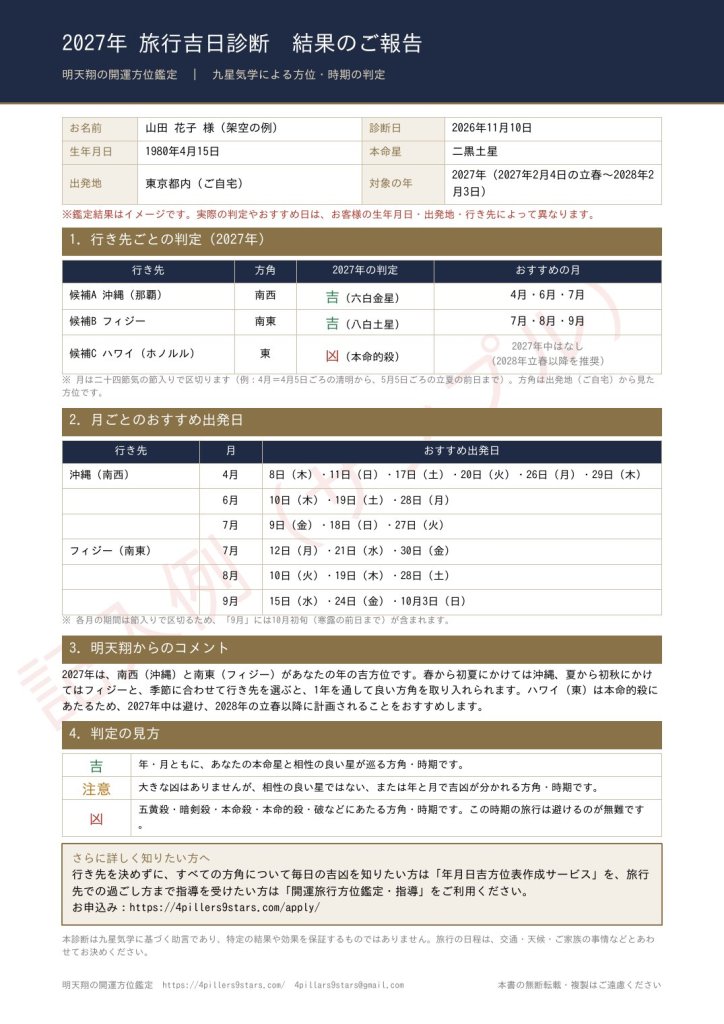 年間の旅行吉日診断の診断書見本（記入例）