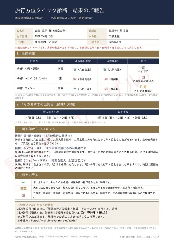 旅行方位クイック診断の診断書見本(記入例)